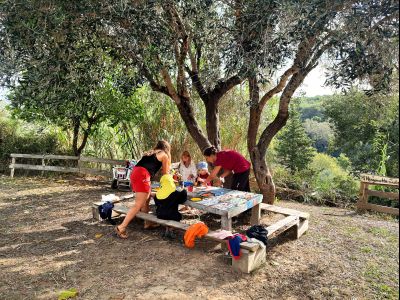 Kinderprogramm Naturpädagogik Kreativität Familienurlaub